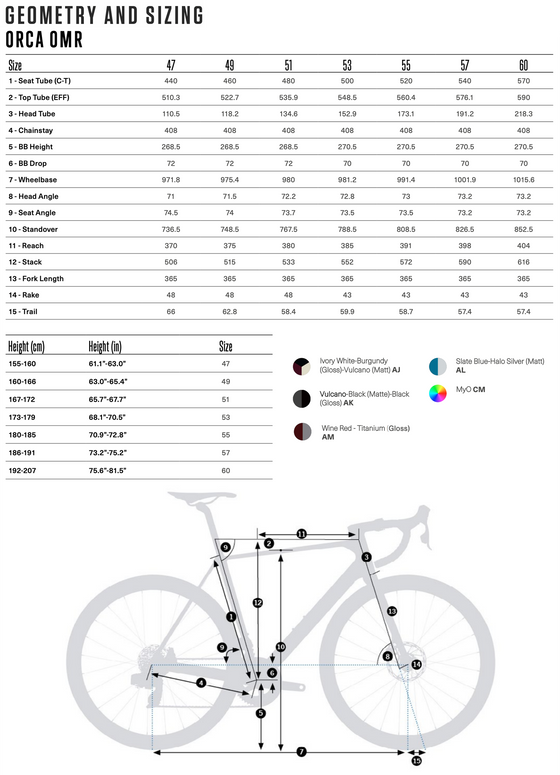 2024 ORBEA ORCA M35 - OMR Carbon - Shimano 105 (R109) Road Bike
