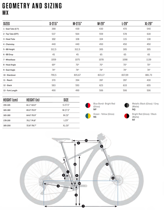 2021 ORBEA MX 50