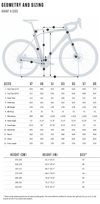 2022 ORBEA AVANT H60-D - Shimano Claris (M101) Endurance Road Bike