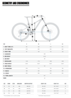 2023 ORBEA LAUFEY H-LTD - Shimano XT M8100 SGS (N251) Trail MTB