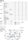 2024 ORBEA ORDU M30iLTD - OMX Carbon - Shimano 105 Di2 (R135) TT/Triathlon Bike