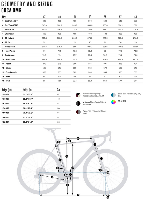 2024 ORBEA ORCA M30 - OMR Carbon - Shimano 105 (R107) Road Bike