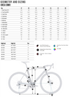 2024 ORBEA ORCA M35i - OMR Carbon - Shimano 105 Di2 (R110) Road Bike