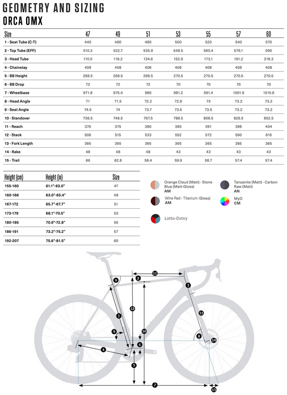 2024 Orbea Orca M10i Replica Lotto-Dstny - OMX Carbon - Shimano Dura-Ace Di2 (R701) Road Bike