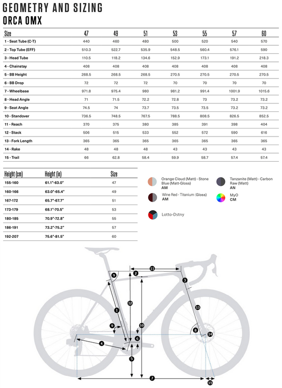 2024 Orbea Orca Replica Lotto-Dstny - OMX Carbon (R912) Road Frame