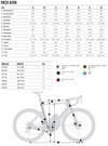 2024 Orbea Orca Aero M10i Replica Lotto-Dstny - OMX Carbon - Shimano Dura-Ace Di2 (R702) Aero Road Bike