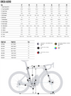 2024 Orca Aero M30iLTD - OMX Carbon - Shimano 105 Di2 (R127) Aero Road Bike