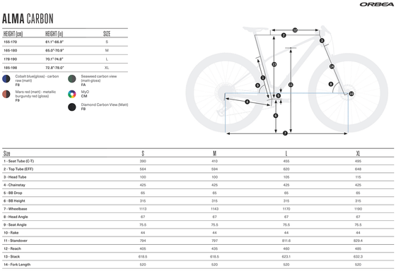 2026 Orbea Alma M-PRO - OMX Carbon - SRAM GX Eagle AXS (T216) XC MTB