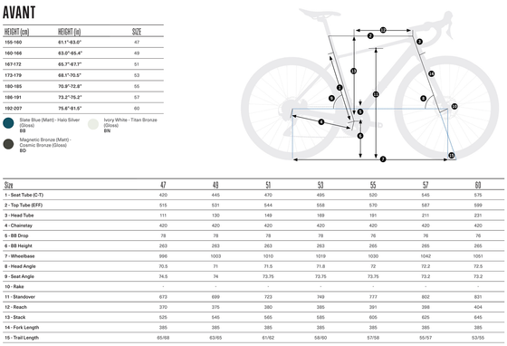 2026 ORBEA AVANT H30 - HYDRO ALLOY - SHIMANO 105 (T103) ROAD BIKE