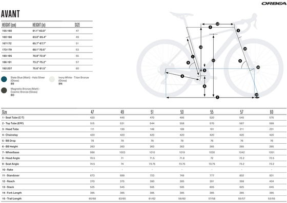 2026 ORBEA AVANT H50 - HYDRO ALLOY - SHIMANO Cues U6020 (T101) ROAD BIKE