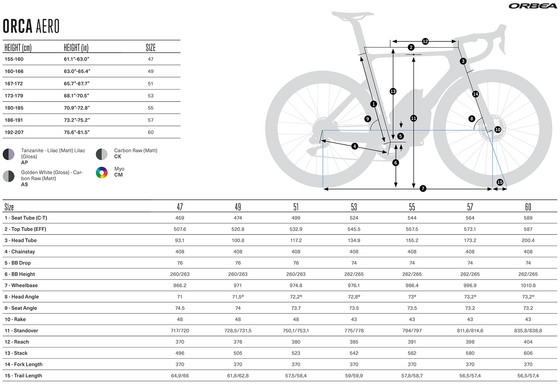 2026 ORBEA ORCA AERO M10iLTD - OMX Carbon - Shimano Dura-Ace Di2 (T124) Aero Road Bike