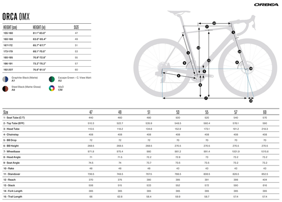 2026 ORBEA ORCA M30iLTD PWR - OMX Carbon - Shimano 105 Di2 (T113) Road Bike