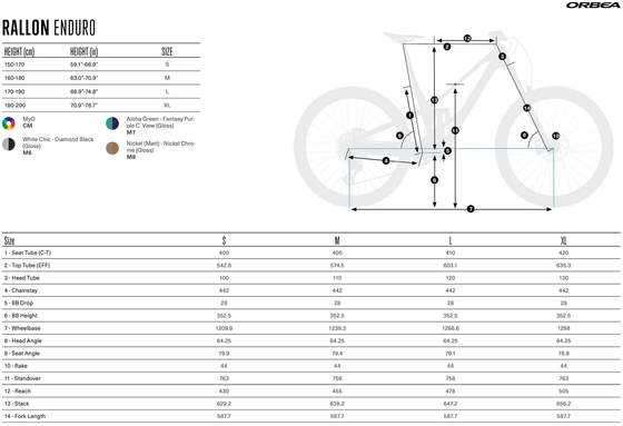 2026 ORBEA RALLON E-TEAM - OMR Carbon - Shimano XT M8100 (T252)(T259) ENDURO MTB