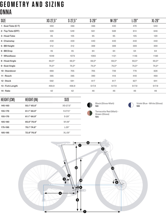 2022 ORBEA ONNA 50