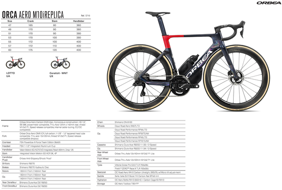 2026 ORBEA ORCA AERO M10iREPLICA - Team Replica - OMX Carbon - Shimano Dura-Ace Di2 (S716) Aero Road Bike