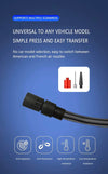 CANNPump Mini Electric Tire Inflator