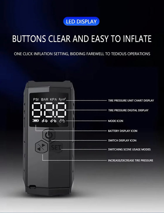 CANNPump Mini Electric Tire Inflator