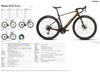 A technical product sheet for the ORBEA Terra M35 Team bicycle, showing a side profile of the bike on the right, smaller color variants on the left, and extensive specifications tables on a white background.