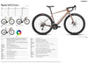 Technical product sheet for the Orbea Terra M20iTeam bicycle, showing a large side view of the bike on a white page with smaller alternate views, a color wheel, and specification tables.