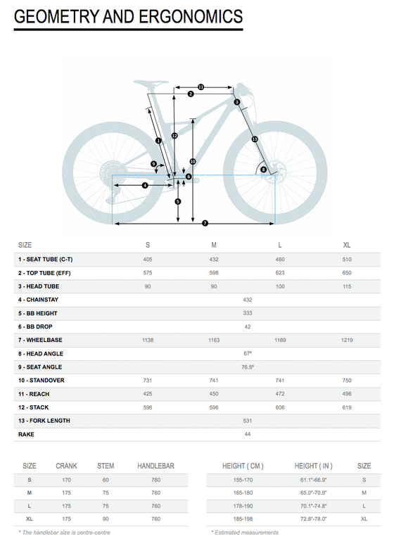 2023 ORBEA OIZ M21 - Carbon OMR - SRAM GX Eagle Lunar (N238) XC MTB