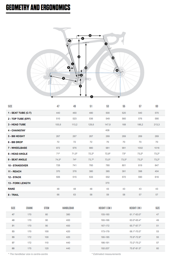 2023 ORBEA ORCA M30ITEAM - 105 Di2 R7170 (N112) - Available for Pre-Order