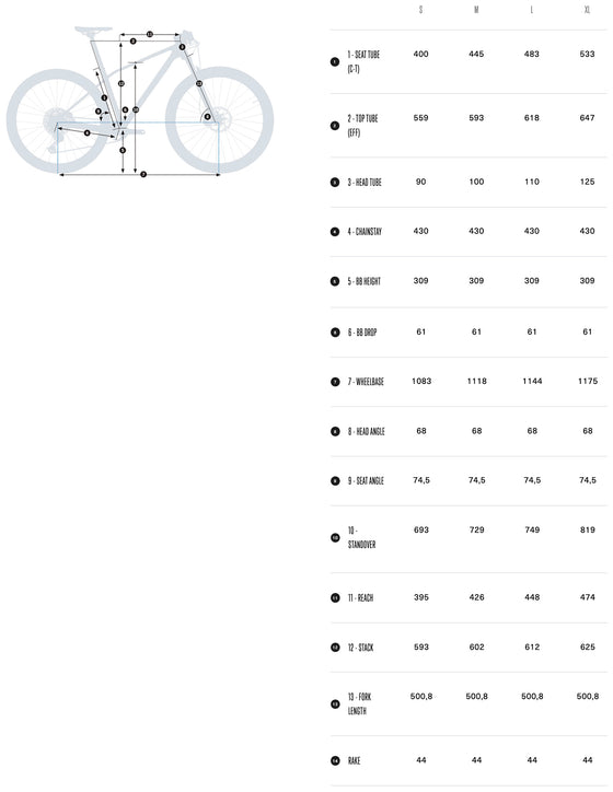 2022 ORBEA ALMA M50 - OMR Carbon - Shimano XT (M220) XC MTB