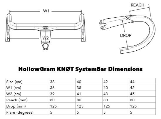 Cannondale KNOT SystemBar Handlebar