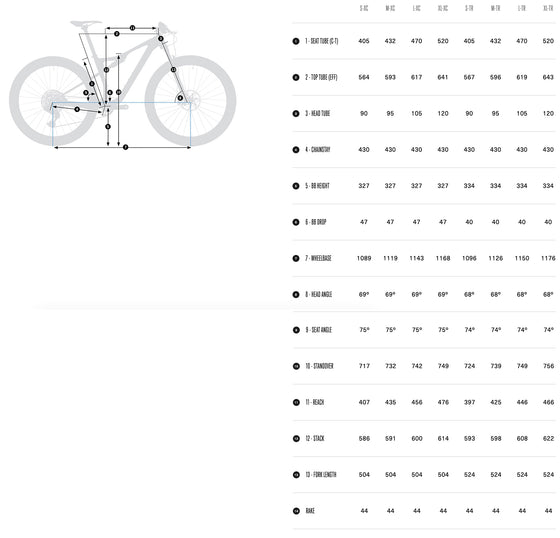 2022 ORBEA OIZ M-LTD - OMX Carbon - SRAM XX1 Eagle (M242) XC MTB