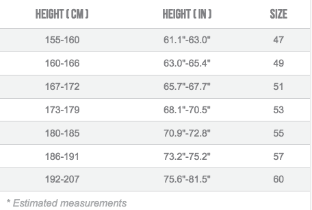 2021 ORBEA ORCA AERO M20TEAM OMR Carbon Shimano Ultegra R8000
