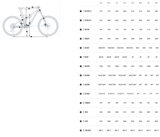 2022 ORBEA RALLON M20 - Race Carbon - Shimano SLX (M262) Enduro MTB